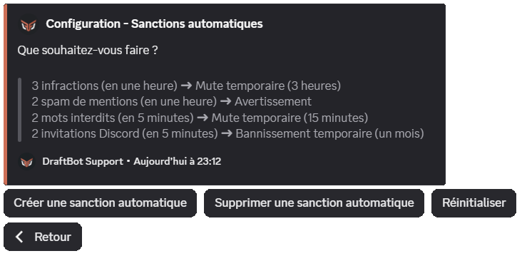 Sanctions automatiques via le /config