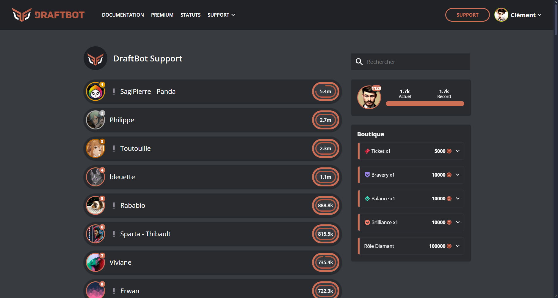 Classement en ligne - généré depuis le serveur DraftBot Support
