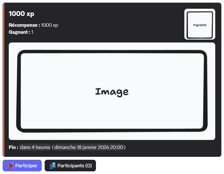 Giveaway avec image et vignette (en haut à droite) configurées