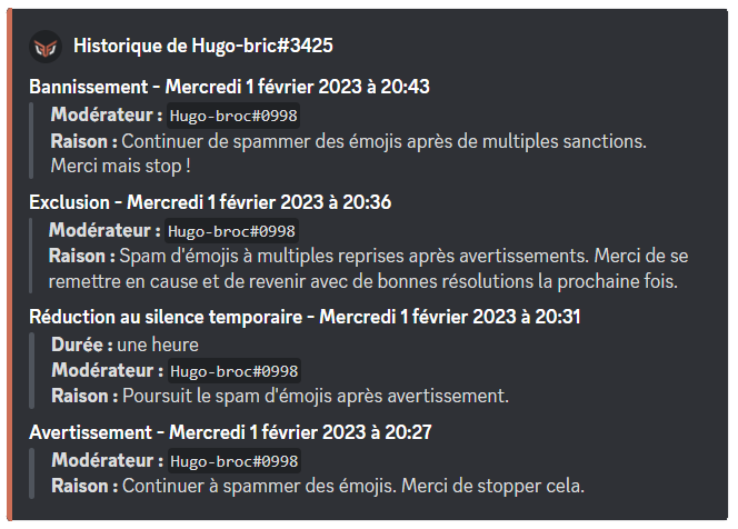 Historique de sanctions d'un membre