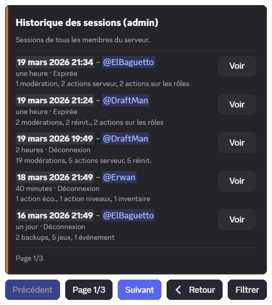 Historique des sessions