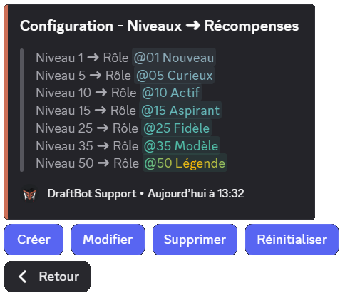 The "Level rewards" menu through the /config command