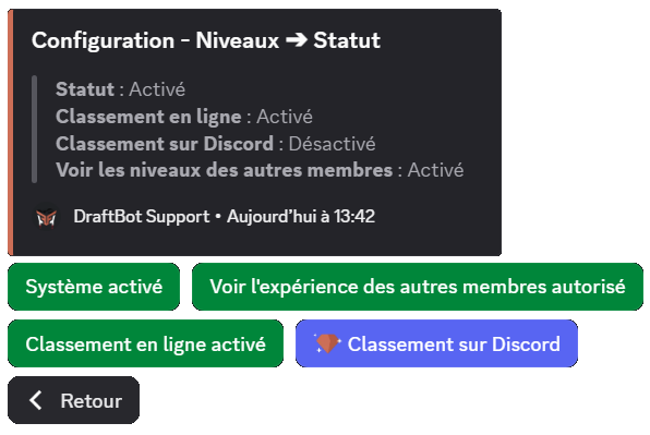 The "Status" menu through the /config command