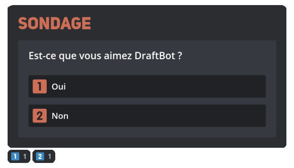 Overview of the result of the /survey create command