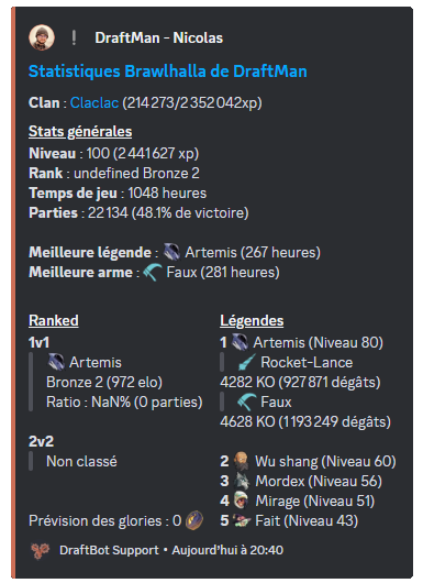 Overview of the /stats brawlhalla command