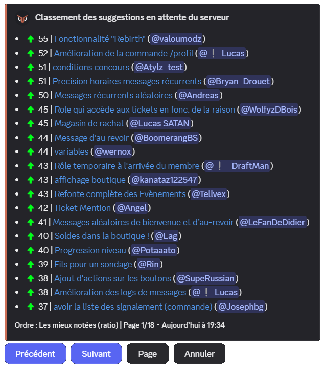 Display of pending suggestions sorted by descending score