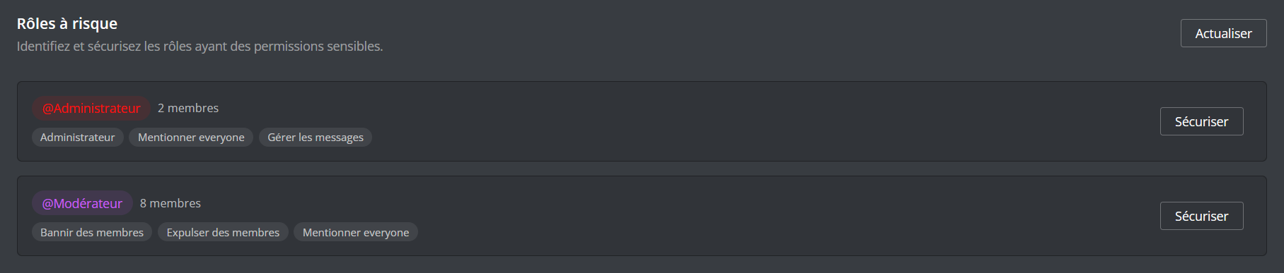 Overview of a risky role